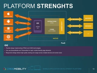 MOBILE APPLICATION DEVELOPMENT PLATFORM
• Flexible design implementing HTML5 and CSS3 technologies
• Can use jQueryMobile and Themeroller for rapid, mobile friendly page elements
• Responsive design allows high-quality viewing and usage across multiple devices and screen sizes
PLATFORM STRENGHTS
CONNECTIVITY
APPLE STORE
GOOGLE PLAY
MICROSOFT
STORE
WEBAPPS
BACKENDS
BACKENDS
...
PaaS
NATIVE
INTERACTIONS
(CODE)
FORMS
(AUTO-FORMS)
IDE
-
DESIGN
GUI
APIs, WEB SERVICES
APIs, WEB SERVICES
APIs, WEB SERVICES
IDE
13
 