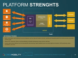 MOBILE APPLICATION DEVELOPMENT PLATFORM
• MADL code allows rapid building of common features, such as map and location services, sending and requesting data from remote sources, and other
common uses.
• Allows PHP, Javascript, jQuery, and jQueryMobile for flexible development using common skill sets
• Access native device features such as barcode/QR code scanning, haptic feedback (such as camera light and vibration), GPS positioning, photo
annotations, and more.
PLATFORM STRENGHTS
CONNECTIVITY
APPLE STORE
GOOGLE PLAY
MICROSOFT
STORE
WEBAPPS
BACKENDS
BACKENDS
...
PaaS
NATIVE
INTERACTIONS
(CODE)
FORMS
(AUTO-FORMS)
IDE
-
DESIGN
GUI
APIs, WEB SERVICES
APIs, WEB SERVICES
APIs, WEB SERVICES
INTERACTIONS
14
 