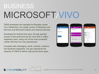 MOBILE APPLICATION DEVELOPMENT PLATFORM
BUSINESS
MICROSOFT/VIVO
22
CRE8 developed and operates for Brazilian carrier
Vivo (Telefonica), the mobile version of Windows Live
Services and Microsoft Outlook.com internet services.
Developed for Android and Java, the app granted
access to Microsoft services for more than 2 million
registered users, being one of the most sucessfull
mobile VAS that Vivo has experienced.
Complete with messaging, email, contacts, onedrive
and facebook integration, the app represents the
capacity of CRE8 to deliver high performance apps.
 