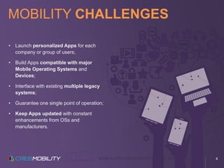 MOBILE APPLICATION DEVELOPMENT PLATFORM
MOBILITY CHALLENGES
• Launch personalized Apps for each
company or group of users;
• Build Apps compatible with major
Mobile Operating Systems and
Devices;
• Interface with existing multiple legacy
systems;
• Guarantee one single point of operation;
• Keep Apps updated with constant
enhancements from OSs and
manufacturers.
4
 