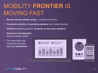 MOBILE APPLICATION DEVELOPMENT PLATFORM
MOBILITY FRONTIER IS
MOVING FAST
• Shorter device release cycles – currently 6 months;
• Constant evolution of operating systems and mobile devices;
• Different operating systems versions on the same platform;
• Expensive development,
test and update cycles;
• The more Apps and
customers the more
expected headaches.
5
 