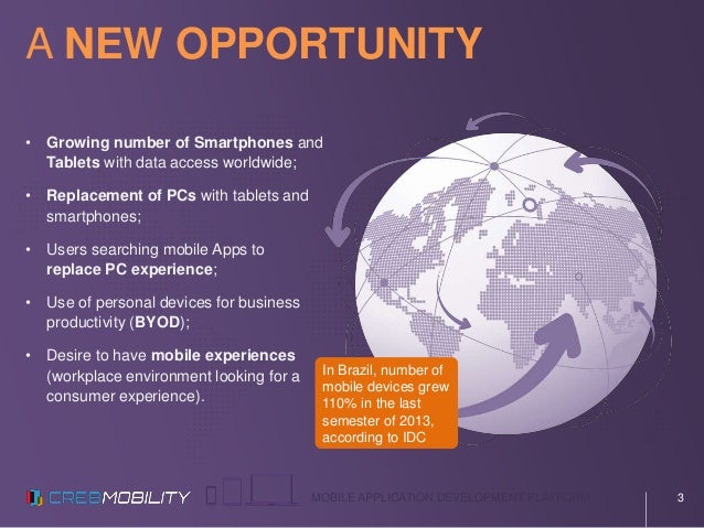 madp-mobile-application-development-plat