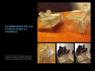 ELABORACION DE LAS
CAJITAS PARA LA
ENTREGA
Gastamos 12 soles por 10 cajitas, compramos 8
metros de cinta ploma, possit de colores para
decorar la cajita y papel aluminio para la base.
 