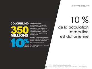 Contrastes et couleurs




                                          10 %
                     de la population
                            masculine
                      est daltonienne




     Source : http://www.coloradd.net/why.asp
10   Bonnes pratiques graphiques — Romy Duhem-Verdière — Paris Web 2012
 