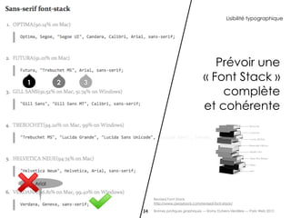 Lisibilité typographique




                                                       Prévoir une
1           2   3
                                                    « Font Stack »
                                                        complète
                                                    et cohérente




    Arial

                         Revised Font Stack
                         http://www.awayback.com/revised-font-stack/

                    34   Bonnes pratiques graphiques — Romy Duhem-Verdière — Paris Web 2012
 