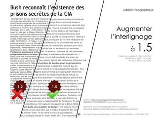 Lisibilité typographique




                                                  Augmenter
                                               l’interlignage
                                                                    à      1.5
                                                       Critère Accessiweb 2.1 No 10.12 [Or]
                                                               Test RGAA 2.2 No 7.17 [AAA]
                                                                  WCAG 2.0 No1.4.8 [AAA]




1.2   1.5


                 Source : http://www.lefigaro.fr/international/
                 20060906.WWW000000341_bush_prisonniers.html

                 Manifeste pour un interlignage minimum syndical
                 http://css.4design.tl/manifeste-pour-un-interlignage-minimum


            40   Bonnes pratiques graphiques — Romy Duhem-Verdière — Paris Web 2012
 