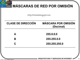 FI         UPM          MÁSCARAS DE RED POR OMISIÓN

                                  http://totalred.blogspot.com



            CLASE DE DIRECCIÓN                      MÁSCARA POR OMISIÓN
                                                         (Decimal)

                              A                         255.0.0.0
                              B                         255.255.0.0
                              C                         255.255.255.0




                                              ARQUITECTURA Y SERVICIOS DE INTERNET   6
© Fco. Javier Yágüez García
 