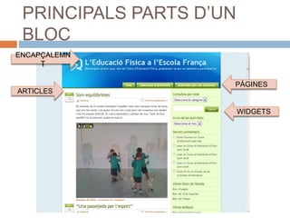 PRINCIPALS PARTS D’UN
BLOC
ENCAPÇALEMN
T
ARTICLES
WIDGETS
PÀGINES
 