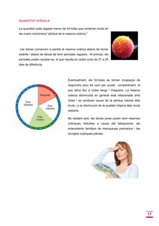 17 
QUANTITAT D'ÒVULS 
La quantitat cada vegada menor de fol·licles que contenen òvuls en els ovaris s'anomena "pèrdua de la reserva ovàrica." 
Les dones comencen a perdre la reserva ovàrica abans de tornar estèrils i abans de deixar de tenir períodes regulars. Al principi, els períodes poden acostar-se, el que resulta en cicles curts de 21 a 25 dies de diferència. 
Eventualment, els fol·licles es tornen incapaços de respondre prou bé com per ovular constantment, el que dóna lloc a cicles llargs i irregulars. La reserva ovàrica disminuïda en general està relacionada amb l'edat i es produeix causa de la pèrdua natural dels òvuls i a la disminució de la qualitat mitjana dels òvuls restants. 
No obstant això, les dones joves poden tenir reserves ovàriques reduïdes a causa del tabaquisme, els antecedents familiars de menopausa prematura i les cirurgies ovàriques prèvies. 
 
