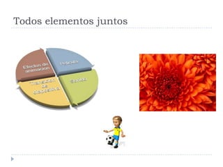 Todos elementos juntos

 