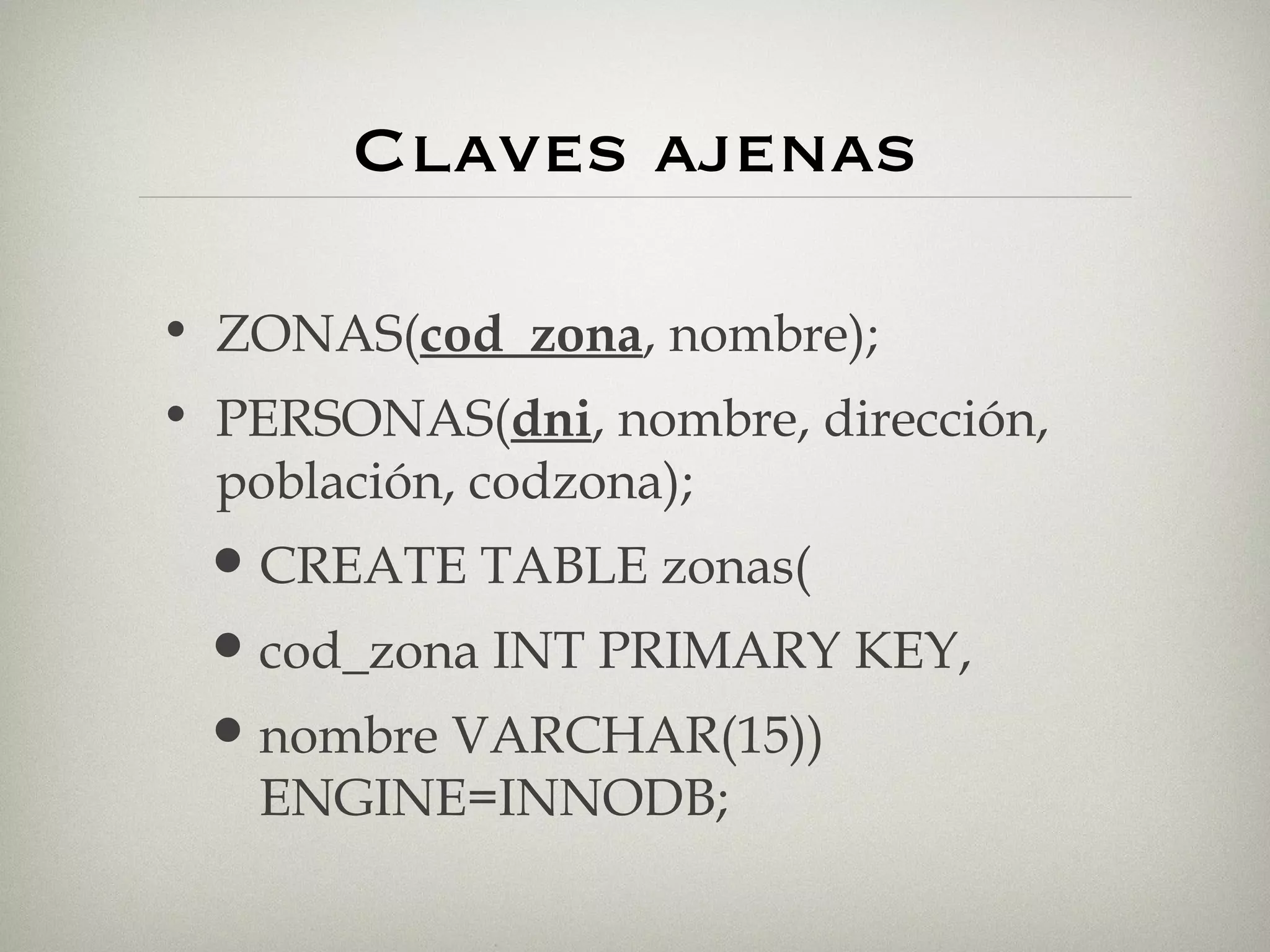 Claves ajenas ZONAS( cod_zona , nombre); PERSONAS( dni , nombre, dirección, población, codzona); CREATE TABLE zonas( cod_zona INT PRIMARY KEY, nombre VARCHAR(15)) ENGINE=INNODB; 
