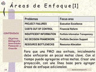 Á r e a s  d e  E n f o q u e [1] Para que una PMO sea exitosa, inicialmente debe enfocarse en pocas metas clave. Con el tiempo puede agregarse otras metas. Crear una proyección, con una línea base para agregar áreas de enfoque adicionales. Resource Allocation RESOURCE BOTTLENECKS Portfolio Decision Support NO DECISION FRAMEWORK Portfolio Information   Transparency INSUFFICIENT INFORMATION Financial Reform COSTS OUT OF CONTROL Execution Excellence PROJECT FAILURES Focus area Problemas 