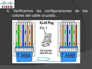 2. Separamos los pares de cables, al mismo tiempo verificamos si se encuentran en buen estado.3. Separamos uno a uno los cables.