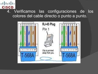 4. Verificamos las configuraciones de los colores del cable directo o punto a punto. 