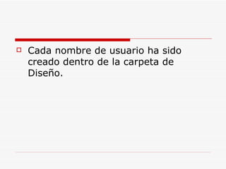 Cada nombre de usuario ha sido creado dentro de la carpeta de Diseño.