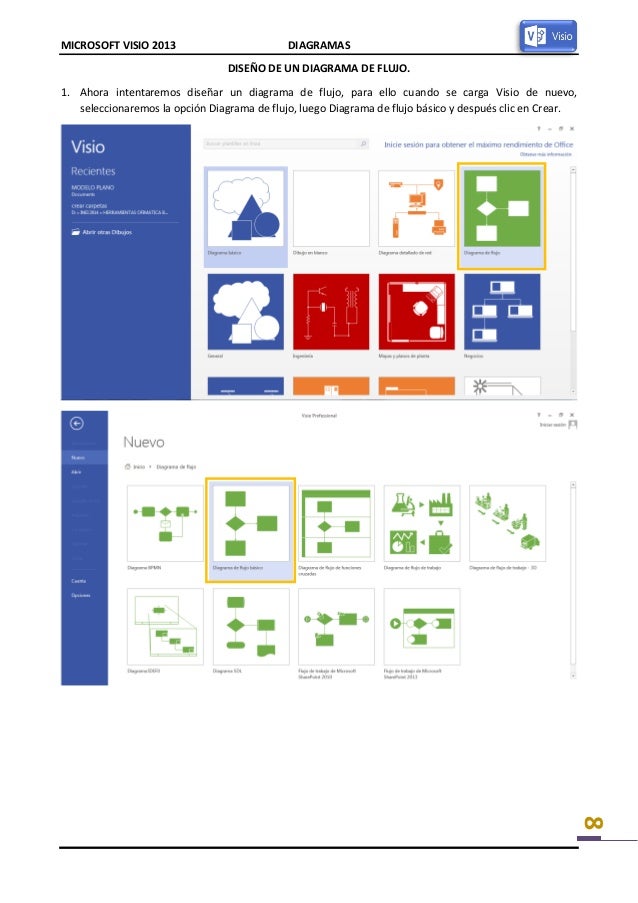 Creación de diagramas esquemáticos con microsoft visio
