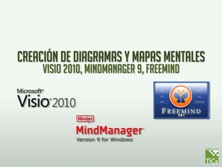 Creación de diagramas y mapas mentales
Visio 2010, mindmanager 9, freemind
 