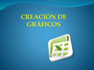 CREACIÓN DE
GRÁFICOS
 