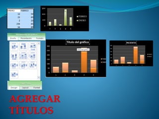 AGREGAR
TÍTULOS
0
100
200
300
1 2 3 4 5
FEBREO
ENERO
 