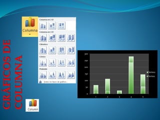 GRÁFICOSDE
COLUMNA
0
50
100
150
200
250
300
1 2 3 4 5
Series2
Series1
 