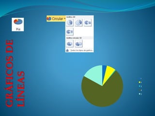 GRÁFICOSDE
LÍNEAS
1
2
3
4
5
 