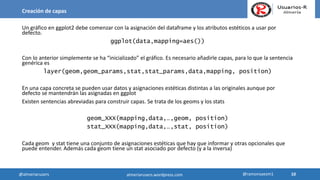 Creación de capas
Un gráfico en ggplot2 debe comenzar con la asignación del dataframe y los atributos estéticos a usar por
defecto.
ggplot(data,mapping=aes())
Con lo anterior simplemente se ha “inicializado” el gráfico. Es necesario añadirle capas, para lo que la sentencia
genérica es
layer(geom,geom_params,stat,stat_params,data,mapping, position)
En una capa concreta se pueden usar datos y asignaciones estéticas distintas a las originales aunque por
defecto se mantendrán las asignadas en ggplot
Existen sentencias abreviadas para construir capas. Se trata de los geoms y los stats
geom_XXX(mapping,data,…,geom, position)
stat_XXX(mapping,data,…,stat, position)
Cada geom y stat tiene una conjunto de asignaciones estéticas que hay que informar y otras opcionales que
puede entender. Además cada geom tiene un stat asociado por defecto (y a la inversa)
10
10@almeriarusers @ramonsaezm1almeriarusers.wordpress.com
 