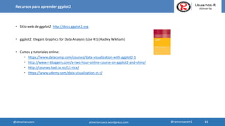 Recursos para aprender ggplot2
 Sitio web de ggplot2 http://docs.ggplot2.org
 ggplot2: Elegant Graphics for Data Analysis (Use R!) (Hadley Wikham)
 Cursos y tutoriales online:
 https://www.datacamp.com/courses/data-visualization-with-ggplot2-1
 http://www.r-bloggers.com/a-two-hour-online-course-on-ggplot2-and-shiny/
 http://courses.had.co.nz/11-rice/
 https://www.udemy.com/data-visualization-in-r/
15
15@almeriarusers @ramonsaezm1almeriarusers.wordpress.com
 