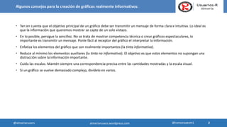 Algunos consejos para la creación de gráficos realmente informativos:
 Ten en cuenta que el objetivo principal de un gráfico debe ser transmitir un mensaje de forma clara e intuitiva. Lo ideal es
que la información que queremos mostrar se capte de un solo vistazo.
 En lo posible, persigue la sencillez. No se trata de mostrar competencia técnica o crear gráficos espectaculares, lo
importante es transmitir un mensaje. Ponle fácil al receptor del gráfico el interpretar la información.
 Enfatiza los elementos del gráfico que son realmente importantes (la tinta informativa).
 Reduce al mínimo los elementos auxiliares (la tinta no informativa). El objetivo es que estos elementos no supongan una
distracción sobre la información importante.
 Cuida las escalas. Mantén siempre una correspondencia precisa entre las cantidades mostradas y la escala visual.
 Si un gráfico se vuelve demasiado complejo, divídelo en varios.
2@almeriarusers @ramonsaezm1almeriarusers.wordpress.com
 