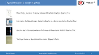Algunos libros sobre la creación de gráficos
Information Dashboard Design: Displaying Data for At-a-Glance Monitoring (Stephen Few)
Show Me the Numbers: Designing Tables and Graphs to Enlighten (Stephen Few)
Now You See It: Simple Visualization Techniques for Quantitative Analysis (Stephen Few)
The Visual Display of Quantitative Information (Edward R. Tufte)
5
5@almeriarusers @ramonsaezm1almeriarusers.wordpress.com
 