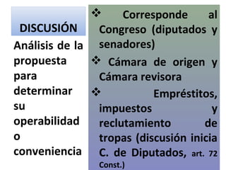      Corresponde      al
 DISCUSIÓN     Congreso (diputados y
Análisis de la senadores)
propuesta      Cámara de origen y
para           Cámara revisora
determinar               Empréstitos,
su             impuestos              y
operabilidad   reclutamiento        de
o              tropas (discusión inicia
conveniencia C. de Diputados, art. 72
                Const.)
 