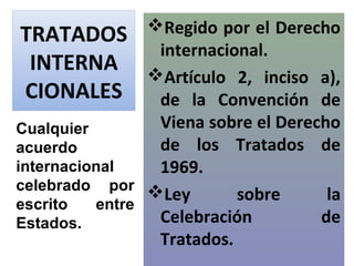 Regido por el Derecho
 TRATADOS
                 internacional.
  INTERNA 
                  Artículo 2, inciso a),
  CIONALES       de la Convención de
Cualquier        Viena sobre el Derecho
acuerdo          de los Tratados de
internacional    1969.
celebrado por 
                  Ley      sobre      la
escrito   entre
Estados.         Celebración         de
                 Tratados.
 