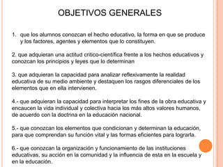 OBJETIVOS GENERALES
1. que los alumnos conozcan el hecho educativo, la forma en que se produce
y los factores, agentes y elementos que lo constituyen.
2. que adquieran una actitud critico-científica frente a los hechos educativos y
conozcan los principios y leyes que lo determinan

3. que adquieran la capacidad para analizar reflexivamente la realidad
educativa de su medio ambiente y destaquen los rasgos diferenciales de los
elementos que en ella intervienen.
4.- que adquieran la capacidad para interpretar los fines de la obra educativa y
encaucen la vida individual y colectiva hacia los más altos valores humanos,
de acuerdo con la doctrina en la educación nacional.
5.- que conozcan los elementos que condicionan y determinan la educación,
para que comprendan su función vital y las formas eficientes para lograrla.

6.- que conozcan la organización y funcionamiento de las instituciones
educativas, su acción en la comunidad y la influencia de esta en la escuela y
en la educación.

 