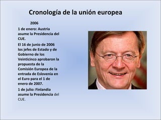 Creación de la union europea | PPT