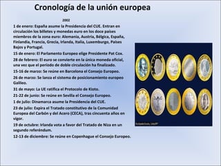 Creación de la union europea | PPT