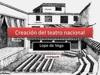 Creación del teatro nacional
Lope de Vega
arodríguezbl

 