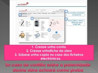 1. Crease unha conta.
2. Crease unhaficha da obra
3. Súbese unha copia no caso dos ficheiros
electrónicos.
 