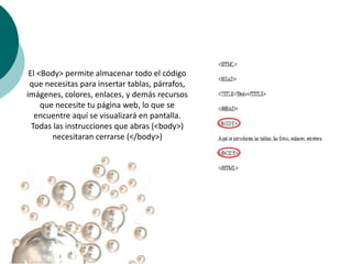 El <Body> permite almacenar todo el código
 que necesitas para insertar tablas, párrafos,
imágenes, colores, enlaces, y demás recursos
     que necesite tu página web, lo que se
   encuentre aquí se visualizará en pantalla.
  Todas las instrucciones que abras (<body>)
        necesitaran cerrarse (</body>)
 