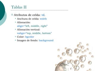 Creación de páginas web