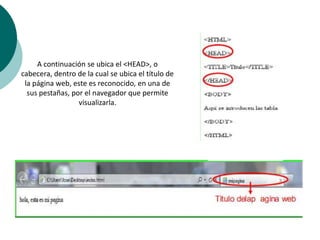 A continuación se ubica el <HEAD>, o
cabecera, dentro de la cual se ubica el título de
 la página web, este es reconocido, en una de
  sus pestañas, por el navegador que permite
                  visualizarla.
 