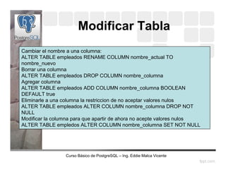 Creación de tablas en PostgreSQL | PDF