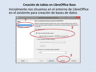 Creación de tablas en LibreOffice Base
Inicialmente nos situamos en el entorno de LibreOffice
en el asistente para creación de bases de datos
1
 