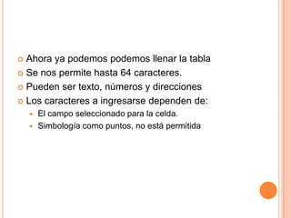 Ahora ya podemos podemos llenar la tablaSe nos permite hasta 64 caracteres.Pueden ser texto, números y direccionesLos caracteres a ingresarse dependen de:El campo seleccionado para la celda.Simbología como puntos, no está permitida