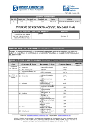 FGPR400- Versión 4.0
Contacto: informes@dharma-consulting.com, Página Web: www.dharmacon.net
Dharma Consulting ha sido revisada y aprobada como un proveedor de entrenamiento en Project Management por el
Project Management Institute (PMI). Como un Registered Education Provider (R.E.P.) del PMI, Dharma Consulting ha
aceptado regirse por los criterios establecidos de aseguramiento de calidad del PMI.
CONTROL DE VERSIONES
Versión Hecha por Revisada por Aprobada por Fecha Motivo
A R.S. R.R. K.A. 29/09/12 Informe de avance de la semana
IINNFFOORRMMEE DDEE PPEERRFFOORRMMAANNCCEE DDEELL TTRRAABBAAJJOO NNºº 0011
ESTADO DE AVANCE DEL CRONOGRAMA: VER GANTT DE AVANCE Y COMENTARIO RESUMEN
DURANTE EL DESARROLLO DEL PROYECTO HUBO DEMORA EN LA ENTREGA DE INFORMACIÓN POR PARTE DEL
CLIENTE EL CUAL ATRASO EL DESARROLLO DE LA INGENIERÍA POR LO CUAL SE REALIZO UNA REPROGRAMACIÓN
DEL CRONOGRAMA.
ESTADO DE AVANCE DE LOS ENTREGABLES: COMPLETADOS, EN PROCESO, PENDIENTES, DETENIDOS, EN PROBLEMAS
ETC.
FASE ENTREGABLE 2º NIVEL ENTREGABLE 3º NIVEL ESTADO DE AVANCE
OBSERVAC
IONES
1.0 Gestión
del proyecto
1.1 Iniciación 1.1.1 Project Charter 100%
1.2 Plan del proyecto 1.2.1 WBS 100%
1.3 Informe de estado del
proyecto
1.2.3 Presupuesto 100%
2.0
Ingeniería de
detalle
2.1 Generales
2.1.1 Condiciones de
lugar
100%
2.1.2 Estimación de
costos
0%
2.2 Procesos
2.2.1 Sistema para el
mantenimiento y
procesamiento del agua
60%
2.2.2 Planta de lechada
de cal
40%
2.2.3 Manejo de
reactivos
0%
2.3 Mecánica
2.3.1 Sistema de
impulsión
30%
2.3.2 para el
mantenimiento y
procesamiento del agua
20%
2.3.3 Planta de lechada
de cal
20%
2.3.4 Manejo de
reactivos
20%
2.4 Civil
2.4.1 Estudio de
mecánica de suelos
40%
2.4.2 Cimentación 0%
2.5 Estructuras 2.5.1 Nave de almacén 10%
2.5.2 Plataformas 0%
NOMBRE DEL PROYECTO SIGLAS DEL PROYECTO PERIODO
Creación de una planta
para el mantenimiento y
procesamiento del agua
CPMPA
Semana 4
 