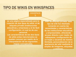 TIPO DE WIKIS EN WIKISPACES
WIKISPACE
S
es una página especializada para la
creación de dos tipos de wikis: el de
etiqueta privada (instituciones
educativas y empresas) y el de fácil
configuración, el cual es de uso
personal
Las características de los dos tipos
de wikis antes mencionados se
pueden conocer por medio de la
interpretación de los siguientes
mapas conceptuales.

Wiki de etiqueta privada: este
tipo de wiki fue diseñado
tomando en cuenta las
necesidades y características
de las instituciones educativas
y empresariales. ofreciendo
acceso directo o por medio de
wikispaces, configuración de
un hojas y usuarios de manera
ilimitada, personalización de la
apariencia del wiki mediante el
empleo de imágenes, etiquetas
y archivos.

 