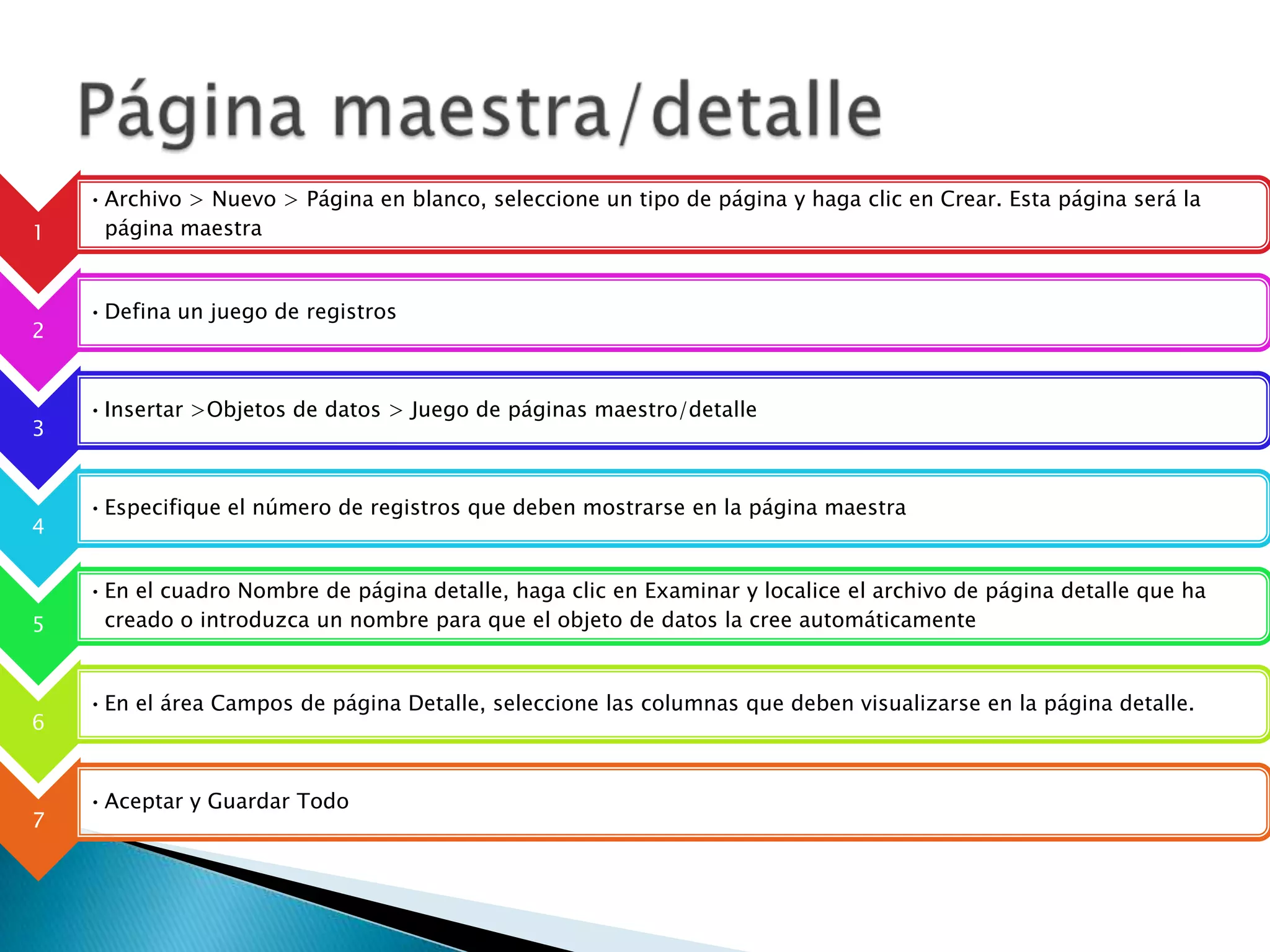 Página maestra/detalle