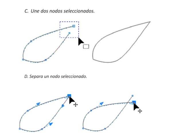 Creación y edición de trazos en CorelDRAW