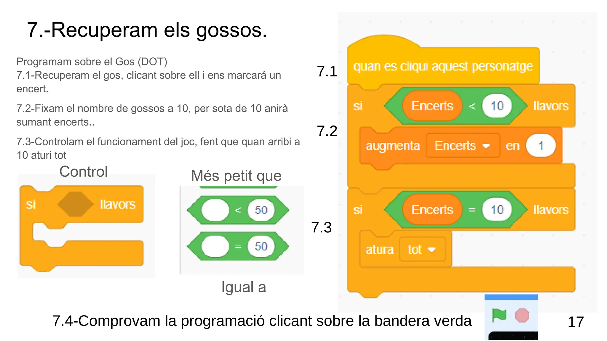 7.-Recuperam els gossos.
Programam sobre el Gos (DOT)
7.1-Recuperam el gos, clicant sobre ell i ens marcará un
encert.
7.2-Fixam el nombre de gossos a 10, per sota de 10 anirà
sumant encerts..
7.3-Controlam el funcionament del joc, fent que quan arribi a
10 aturi tot
Més petit que
Control
17
7.4-Comprovam la programació clicant sobre la bandera verda
7.1
7.2
7.3
Igual a
 