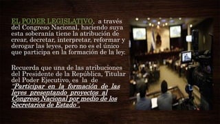 EL PODER LEGISLATIVO, a través
del Congreso Nacional, haciendo suya
esta soberanía tiene la atribución de
crear, decretar, interpretar, reformar y
derogar las leyes, pero no es el único
que participa en la formación de la ley.

Recuerda que una de las atribuciones
del Presidente de la República, Titular
del Poder Ejecutivo, es la de

“Participar en la formación de las
leyes presentando proyectos al
Congreso Nacional por medio de los
Secretarios de Estado”.

 