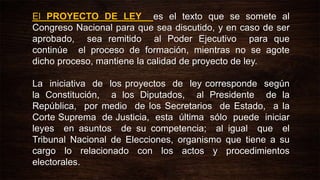 El PROYECTO DE LEY es el texto que se somete al
Congreso Nacional para que sea discutido, y en caso de ser
aprobado, sea remitido al Poder Ejecutivo para que
continúe el proceso de formación, mientras no se agote
dicho proceso, mantiene la calidad de proyecto de ley.
La iniciativa de los proyectos de ley corresponde según
la Constitución, a los Diputados, al Presidente de la
República, por medio de los Secretarios de Estado, a la
Corte Suprema de Justicia, esta última sólo puede iniciar
leyes en asuntos de su competencia; al igual que el
Tribunal Nacional de Elecciones, organismo que tiene a su
cargo lo relacionado con los actos y procedimientos
electorales.

 