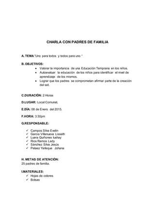 CHARLA CON PADRES DE FAMILIA
A. TEMA:”Uno para todos y todos para uno “
B. OBJETIVOS:
 Valorar la importancia de una Educación Temprana en los niños.
 Autoevaluar la educación de los niños para identificar el nivel de
aprendizaje de los mismos.
 Lograr que los padres se comprometan afirmar parte de la creación
del set.
C.DURACIÓN: 2 Horas
D.LUGAR: Local Comunal.
E.DÍA: 08 de Enero del 2015.
F.HORA: 3:30pm
G.RESPONSABLE:
 Campos Silva Evelin
 Garcia Villanueva Lisseth
 Luera Quiñones lushay
 Rios Ramos Lady
 Sánchez Silva Jesús
 Pelaez Yarleque Johana
H. METAS DE ATENCIÒN:
25 padres de familia.
I.MATERIALES:
 Hojas de colores
 Bolsas
 
